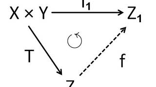 Banach space | Wikipedia audio article