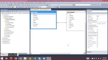 Database Diagram in SQL Server