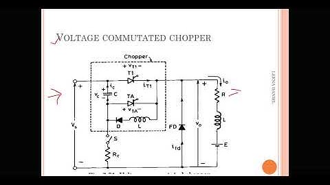 Voltage commutated chopper | Leena Daniel | SISTec GN