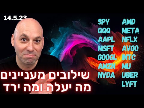 סיכום שבועי ב': לראשונה: שילובים של מניות לתיקון ומניות לעליה