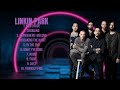 Linkin Park-Essential hits mixtape for 2024-Top-Rated Hits Lineup-Unresponsive