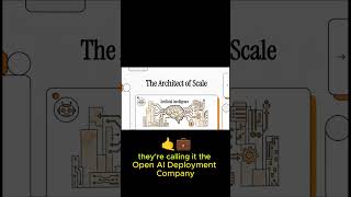 Part 1: OpenAI's Multi-Billion Dollar Move: The OpenAI Deployment Company