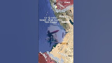 Thumbnail of Israeli Yom Kippur War Animated Map