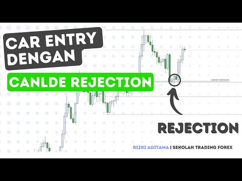 Video: Mengapa pembalikan keutamaan berlaku?