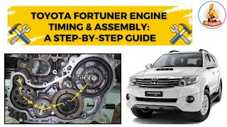 Toyota Fortuner Engine Timing & Assembly #engineoverhaul #fortuner #toyota