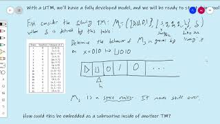Subroutines and Composition (Computability Theory 10) @TexTalksSometimes