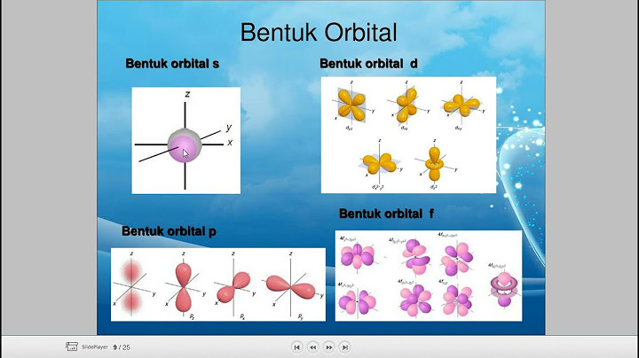 Unsur-unsur manakah yang membentuk blok D pada tabel periodik unsur *?