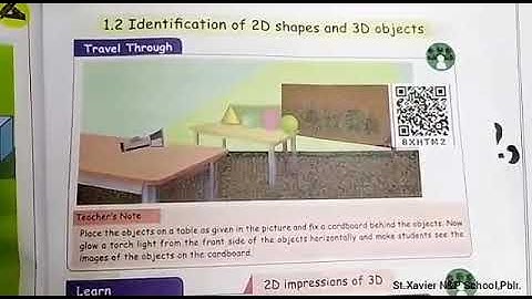 2std Mathematics TERM1 2D impressions of 3D