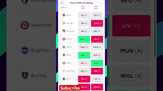 My FPL GW8 Team Reveal | Best Transfers, Captain & Strategy Guide! #fpl #fplshow #fplfamily #fplpod