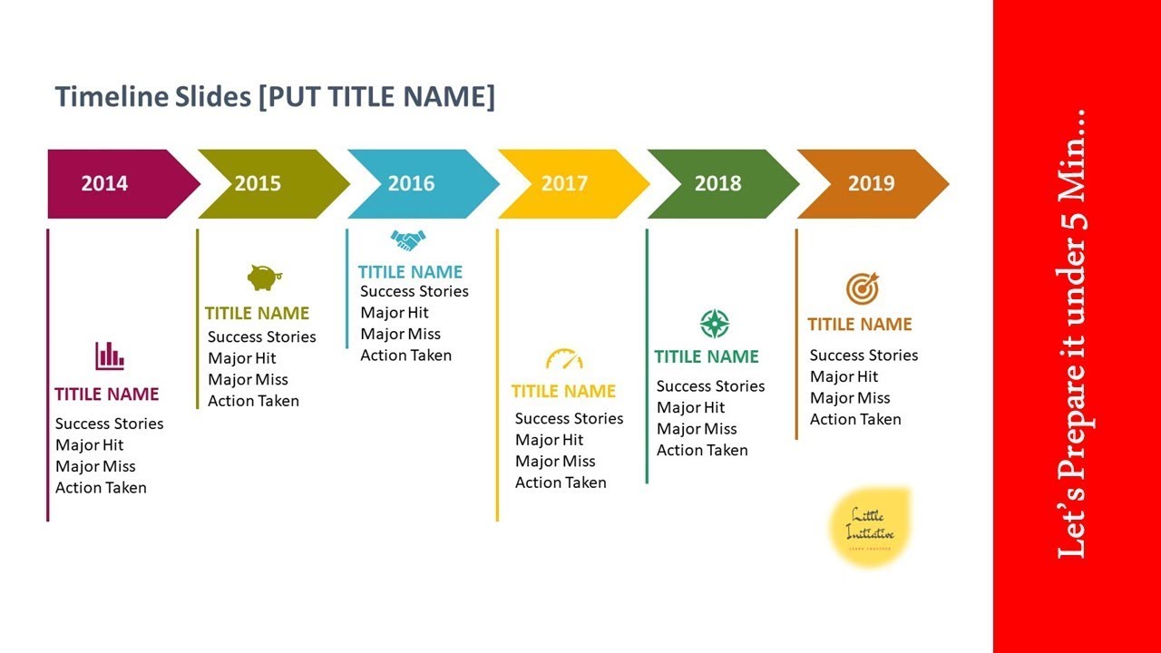 create timeline presentation