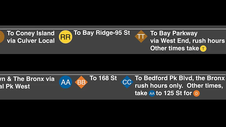 Evolution of the New York City Subway System
