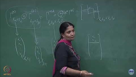 Group Theory Methods in Physicists | Lecture 24: Tensor Product and Projection Operator II