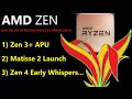 AMD Zen 3+ APU, Matisse 2, Zen 4 Leaks | Zen and the Art of Microarchitecture Maintenance