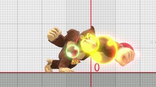 Smash Ultimate Donkey Kong Hitboxes & Frame by Frame