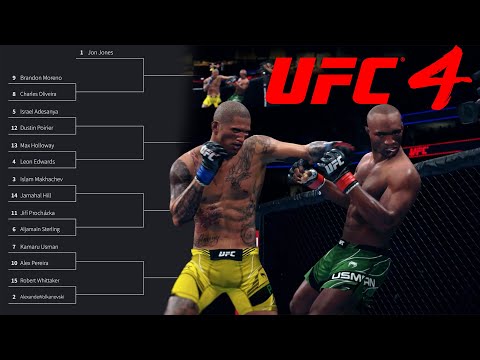 What if the UFC Had a Pound for Pound Tournament in 2023? - UFC 4