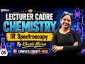 Lecturer Cadre 2026 | Lecturer Cadre Chemistry Preparation | Lecturer Cadre Punjab