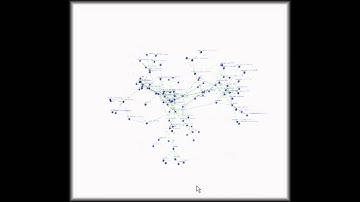 GEOMI: GEOmetry for Maximum Insight