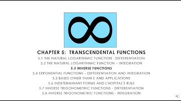 Calculus 5.3.2 Determine Whether a Function Has An Inverse