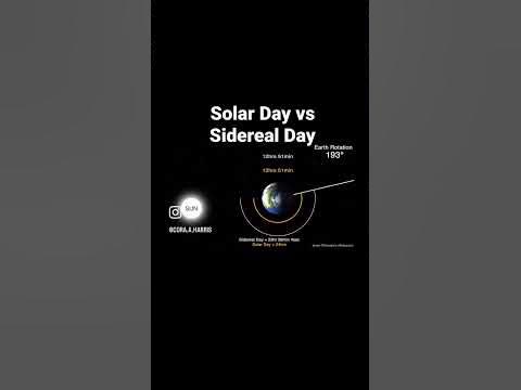SOLAR DAY vs SIDEREAL DAY DIAGRAM #shortsfeed - YouTube