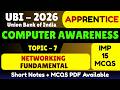 Networking Fundamental MCQS | UBI 2026 Apprentice UBI Products &amp; services PDF | UBI Apprentice MCQS