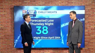 Sunny & cool with chilly mornings - Evening Forecast (10/15/25)