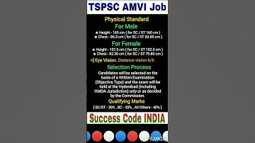 TSPSC AMVI Notification 2022 #shorts #trending #govtjobs #ytshorts #viral #youtubeshorts