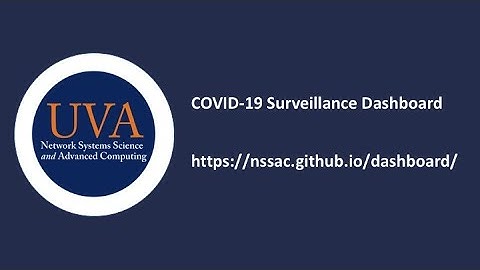COVID-19 Surveillance Dashboard