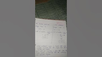 B.com 2nd semester Q1 A BMS assignment answer sol