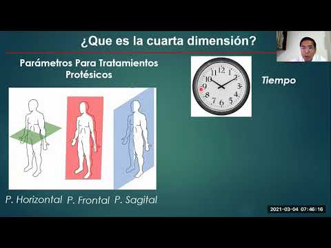 Video: ¿Quién desarrolló la teoría de la oclusión normal?