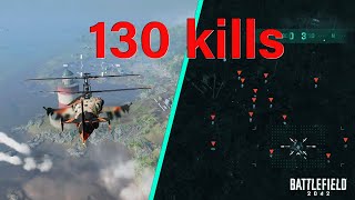 BF2042 Control Game Mode | First to spawn the attack helicopter wins...