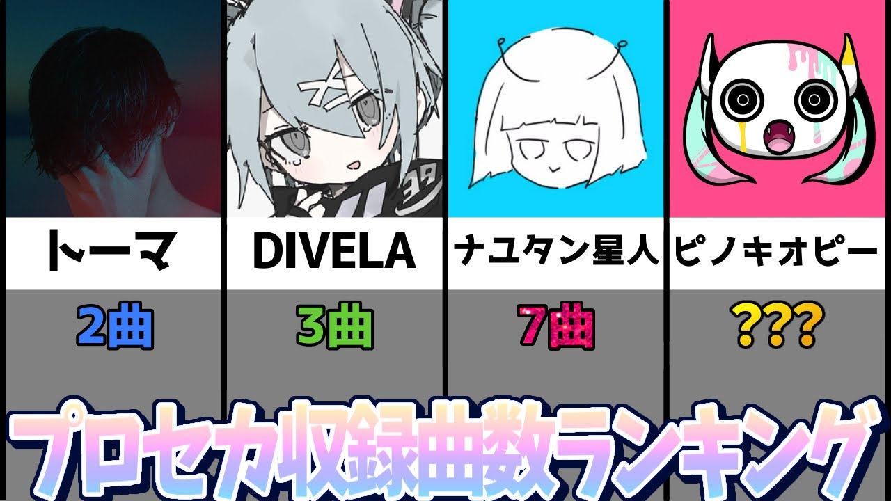 【プロセカ】収録曲数が多いボカロPランキング(2026年1月分まで)