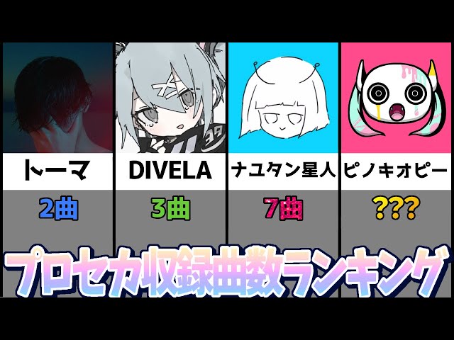 プロセカ】収録曲数が多いボカロPランキング(2026年1月分まで) - YouTube