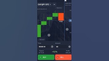 Pocket Option Strategy for 2025!BINARY OPTIONS TRADING FOR BEGINNERS