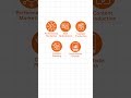 Your Brand Needs More Than Just Presence 🚀 | Digital Marketing Secrets