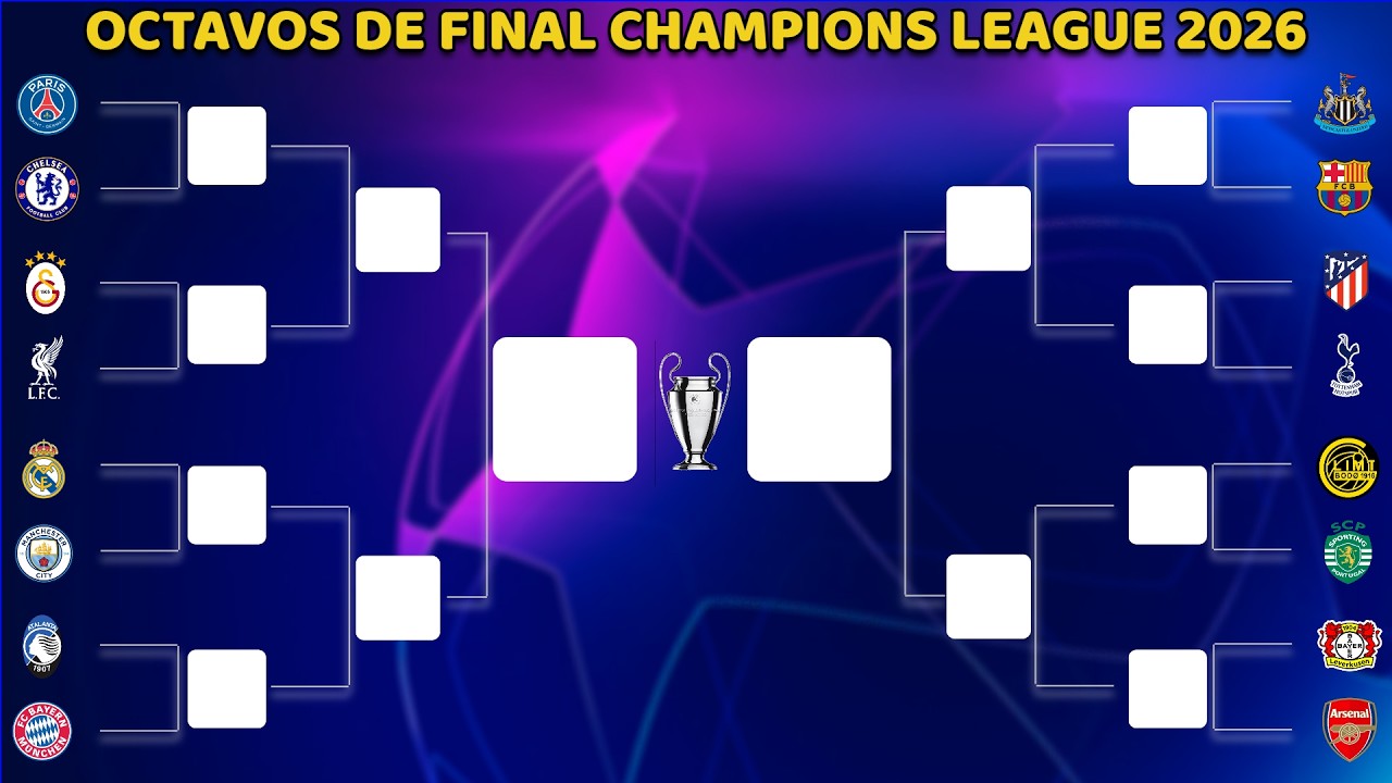 ASÍ se JUGARÁN los OCTAVOS DE FINAL de la UEFA CHAMPIONS LEAGUE 2025/ ...