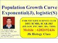 Population Growth Curve: Exponential (J) & logistic (S)|Video Lecture by Dr. Jitendra Kumar