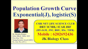 Population Growth Curve: Exponential (J) & logistic (S)|Video Lecture by Dr. Jitendra Kumar