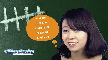 Beginner Mandarin Chinese Pinyin Lesson: Numbers 1-5 with Ellie