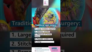 Microwave Ablation vs Surgery | Breast Lump Treatment Guide