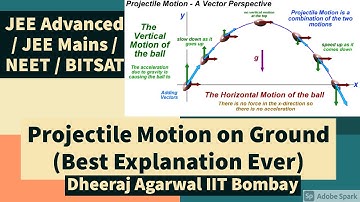 Projectile Motion on Ground | Dheeraj Agarwal IIT Bombay | JEE Mains, JEE Advanced, NEET, BITSAT
