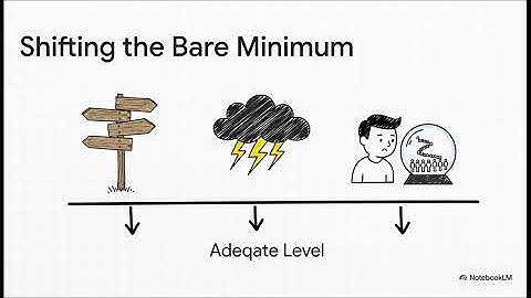 2. Customer Expectations and Perceptions of Service: The Customer Satisfaction Secret