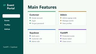 Event Portal Project Demo - FastAPI + Supabase