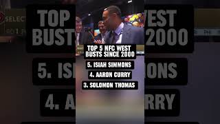 Top 5 NFC West busts Since 2000