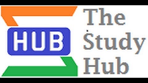 Quantitative Aptitude - Permutation & Combination Tutorial
