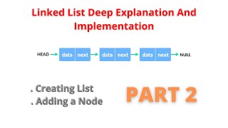 Linked List Part 2 ( javascript ) | Creating Linked List and adding nodes | Hindi Linked List With Javascript Part 2