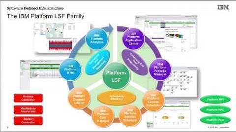 IBM Platform Data Manager for LSF