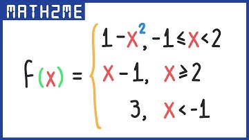 GRÁFICA, DOMINIO y RANGO de una FUNCIÓN a TROZOS | Classpad 2