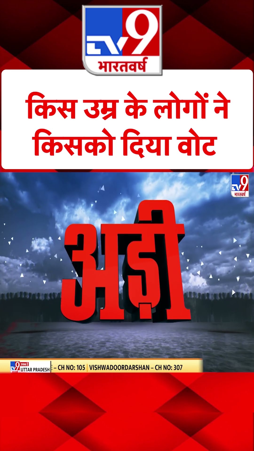 किस उम्र के लोगों ने किसको दिया वोट#tv9shorts