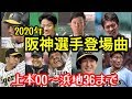 阪神タイガース選手登場曲2020 上本00〜浜地36【阪神タイガース】#阪神タイガース　#阪神選手登場曲　#阪神