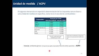 Calculo del Impuesto a los Combustibles (ACPV) en Honduras 🇭🇳